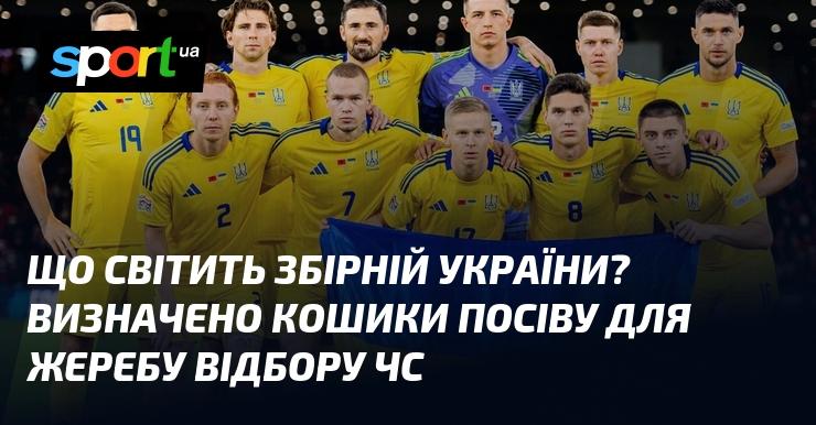 Яка доля чекає на збірну України? Встановлено категорії посіву для жеребкування відбору на чемпіонат світу.